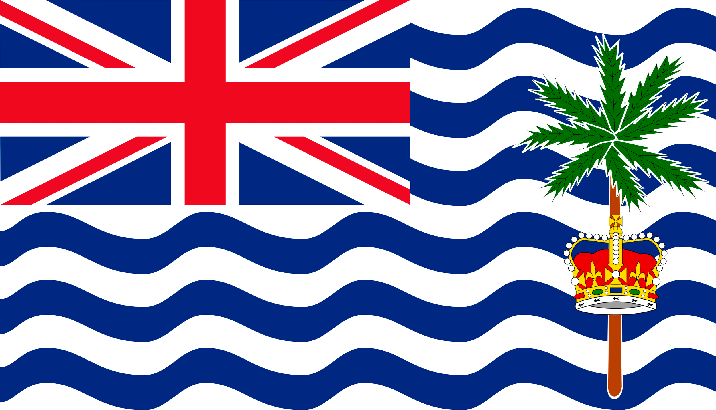 British Indian Ocean Territory