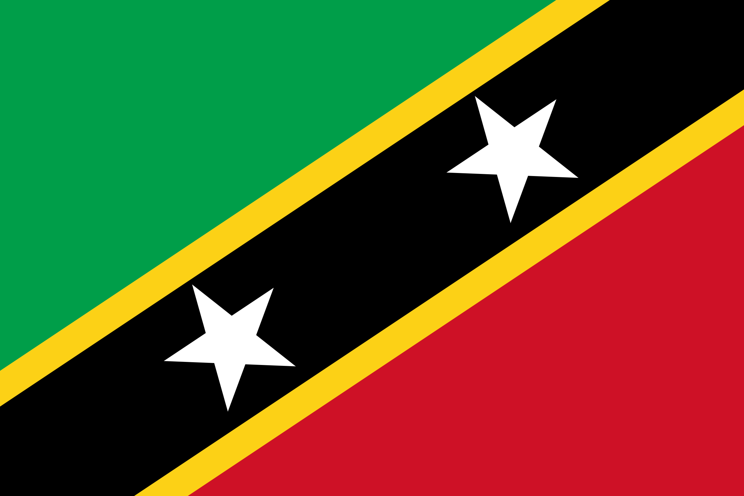 Saint Kitts and Nevis