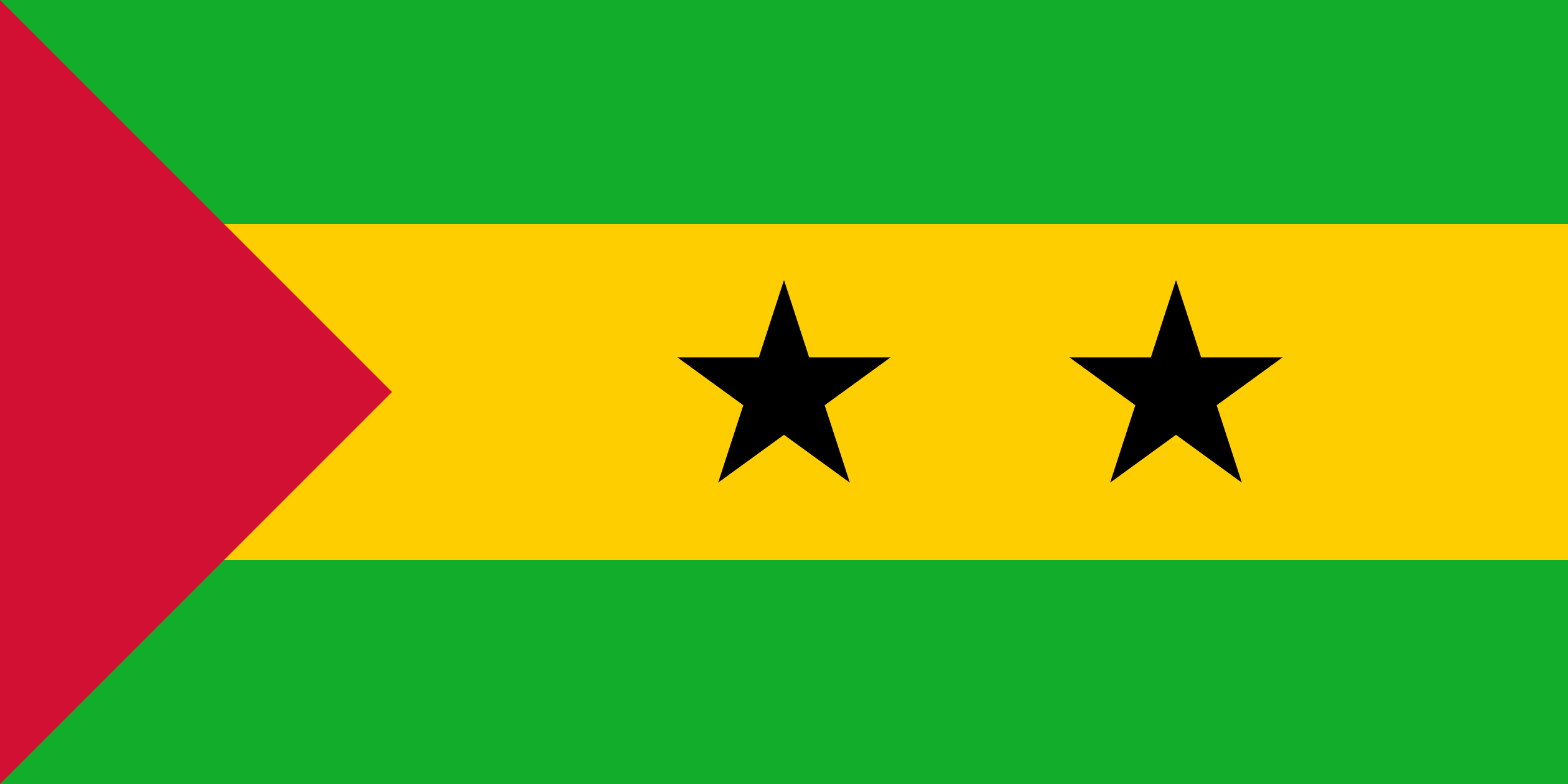 Sao Tome and Principe