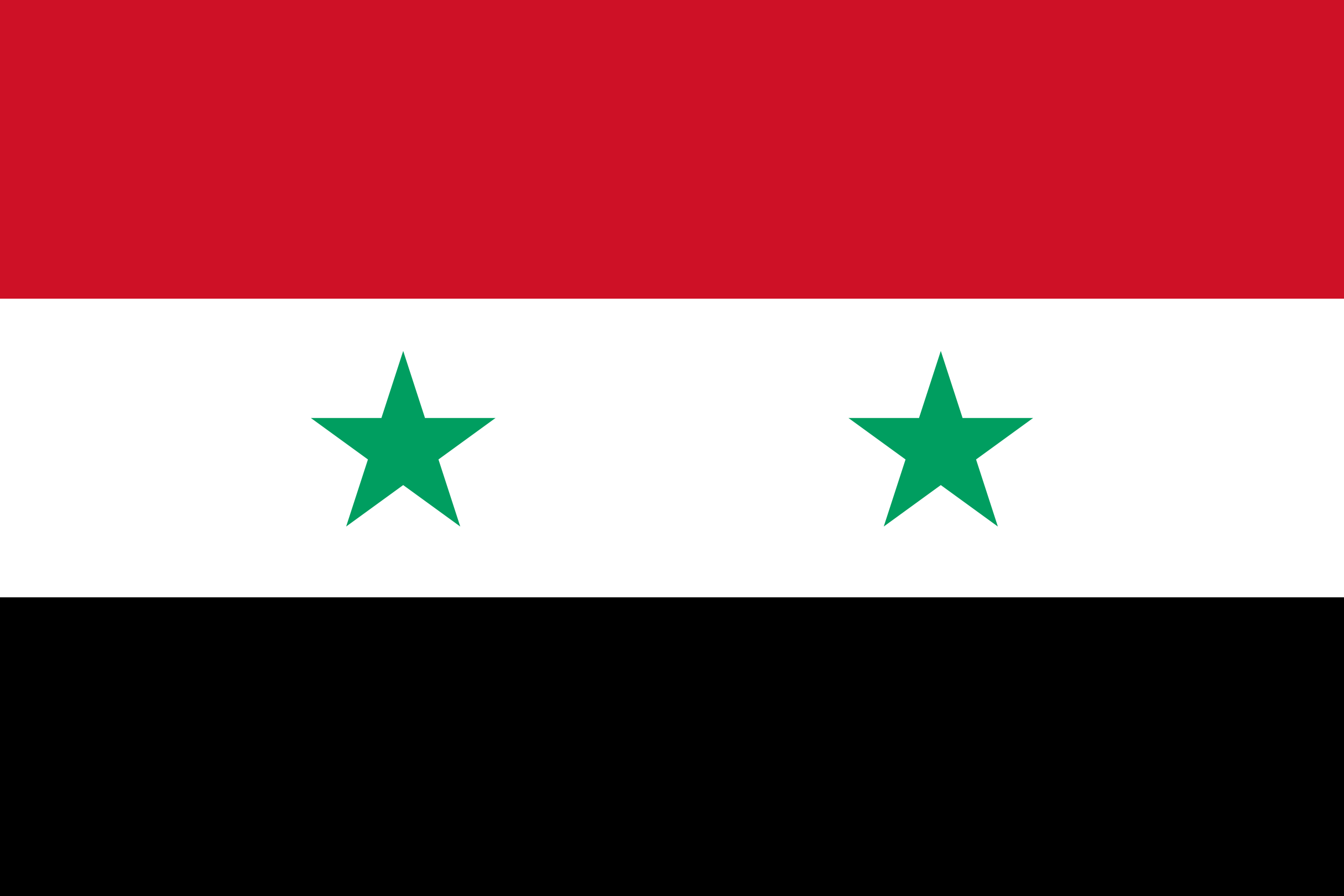 Syria