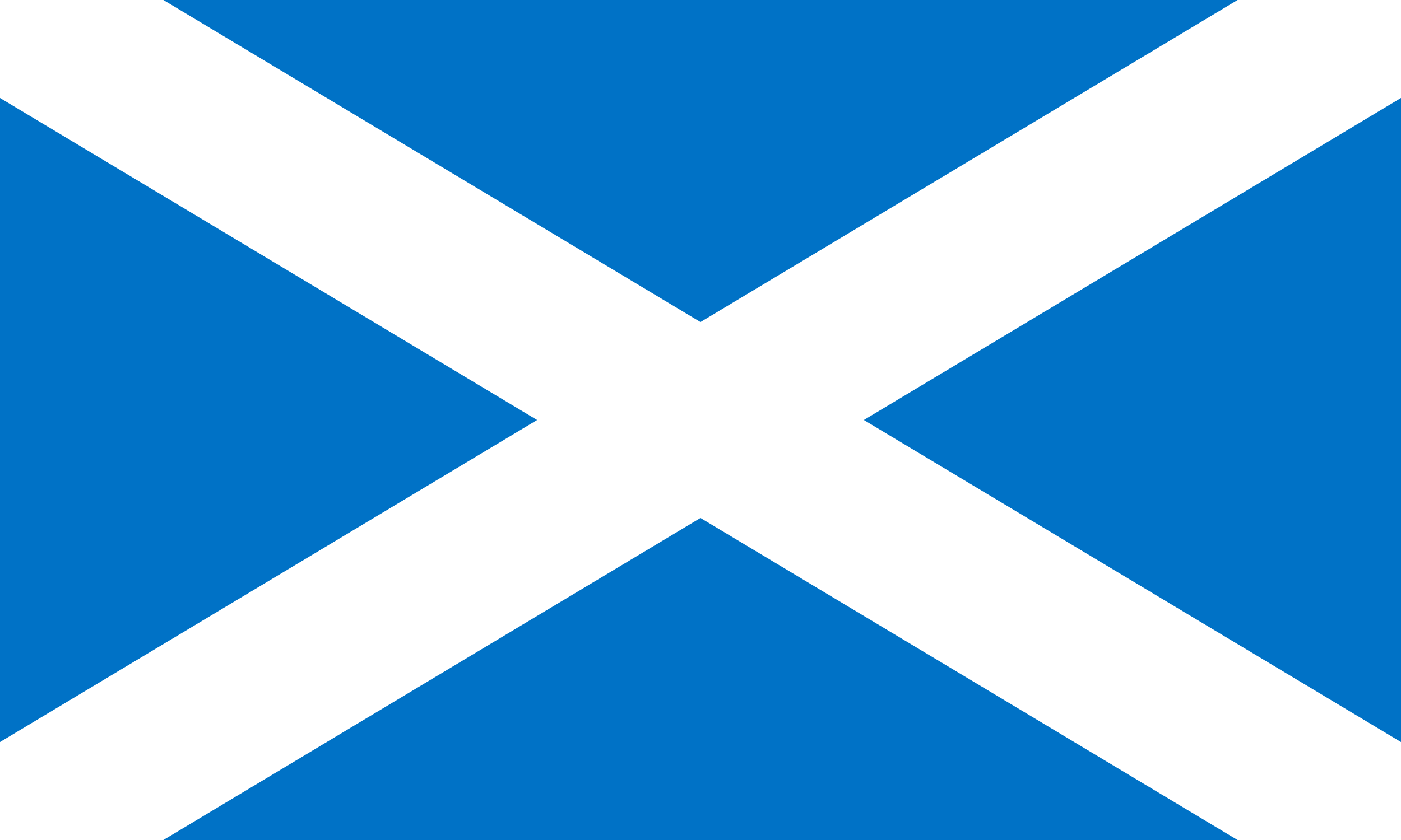 Scotland