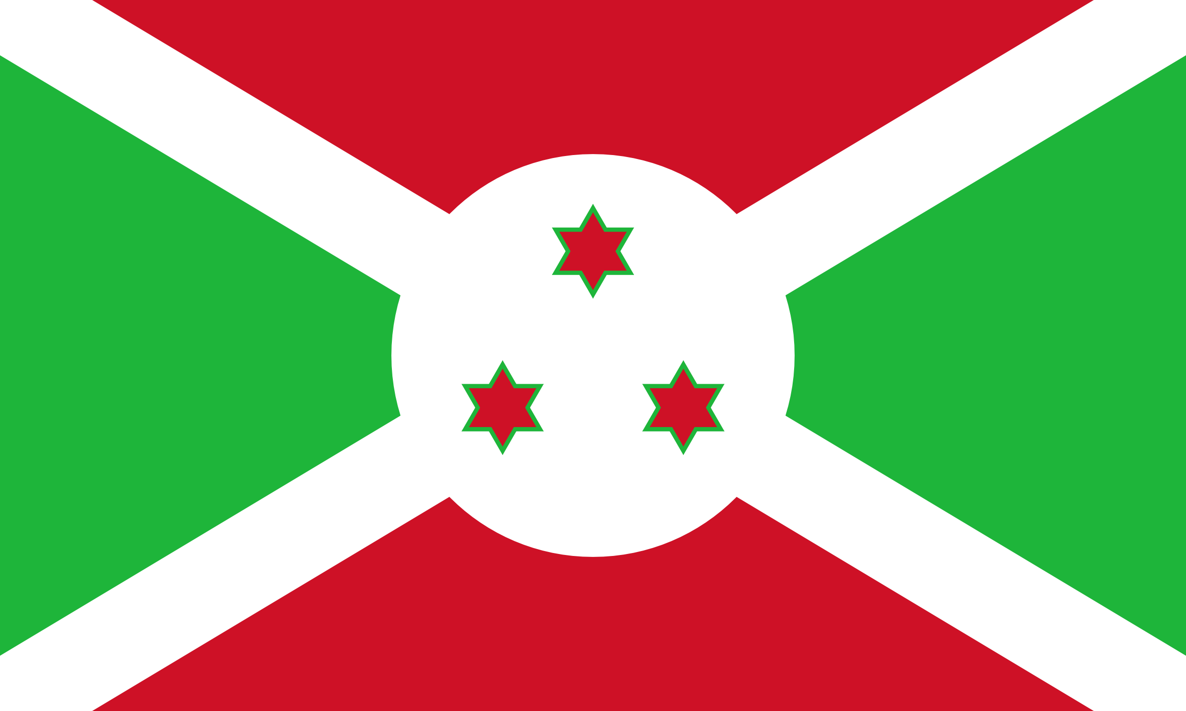 Burundi