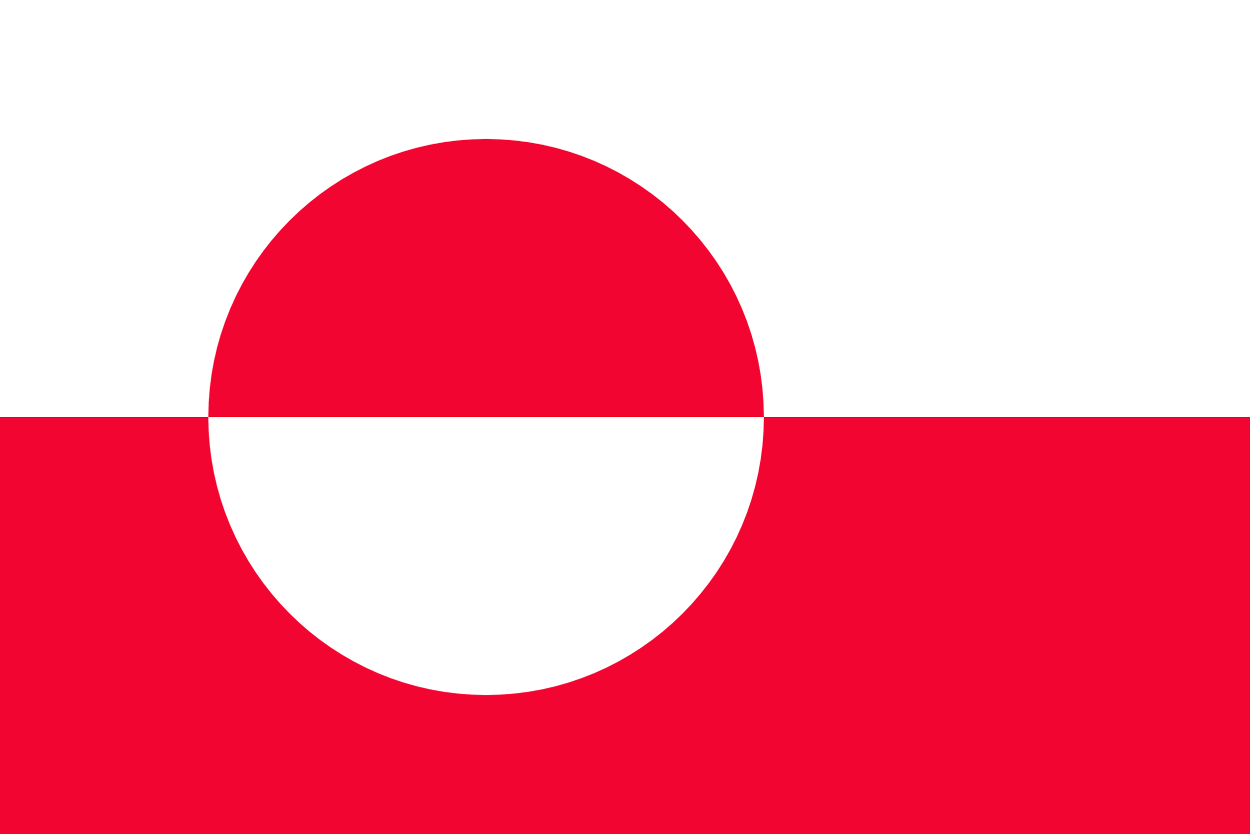 Greenland