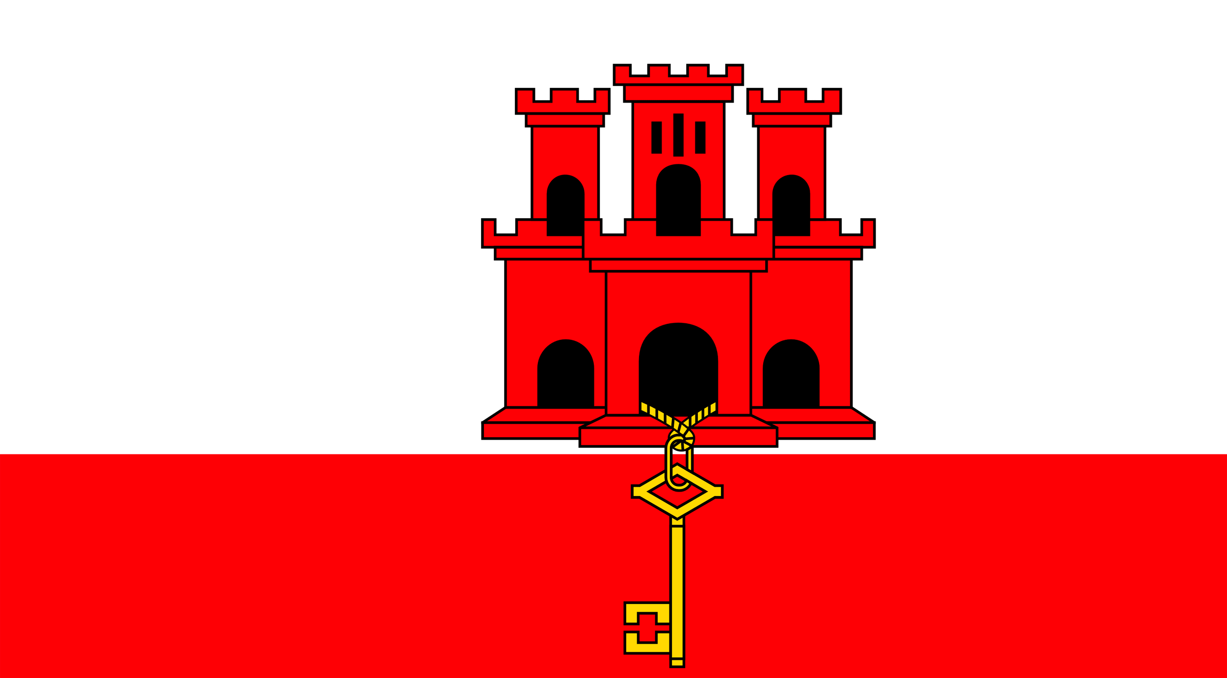 Gibraltar