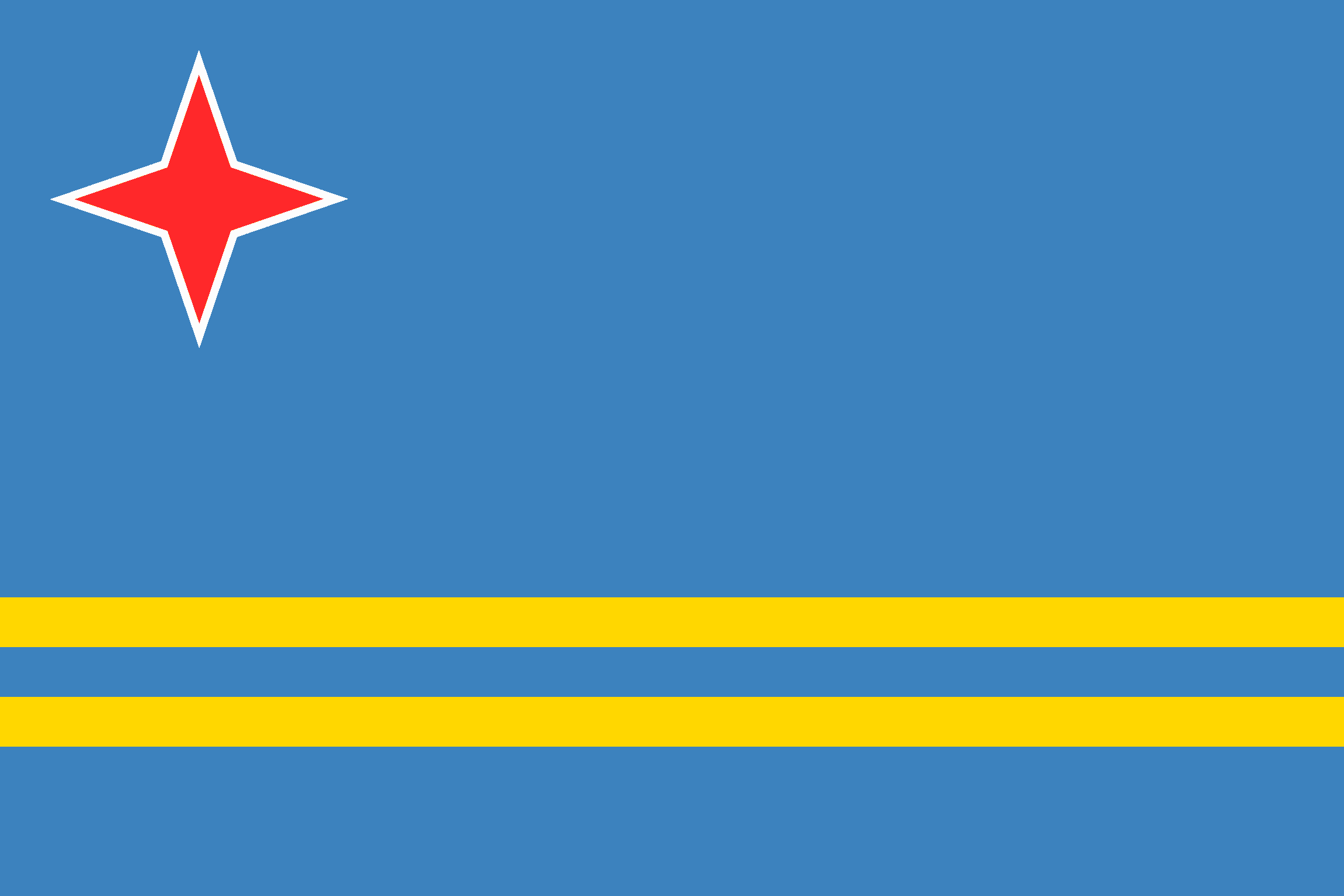 Aruba