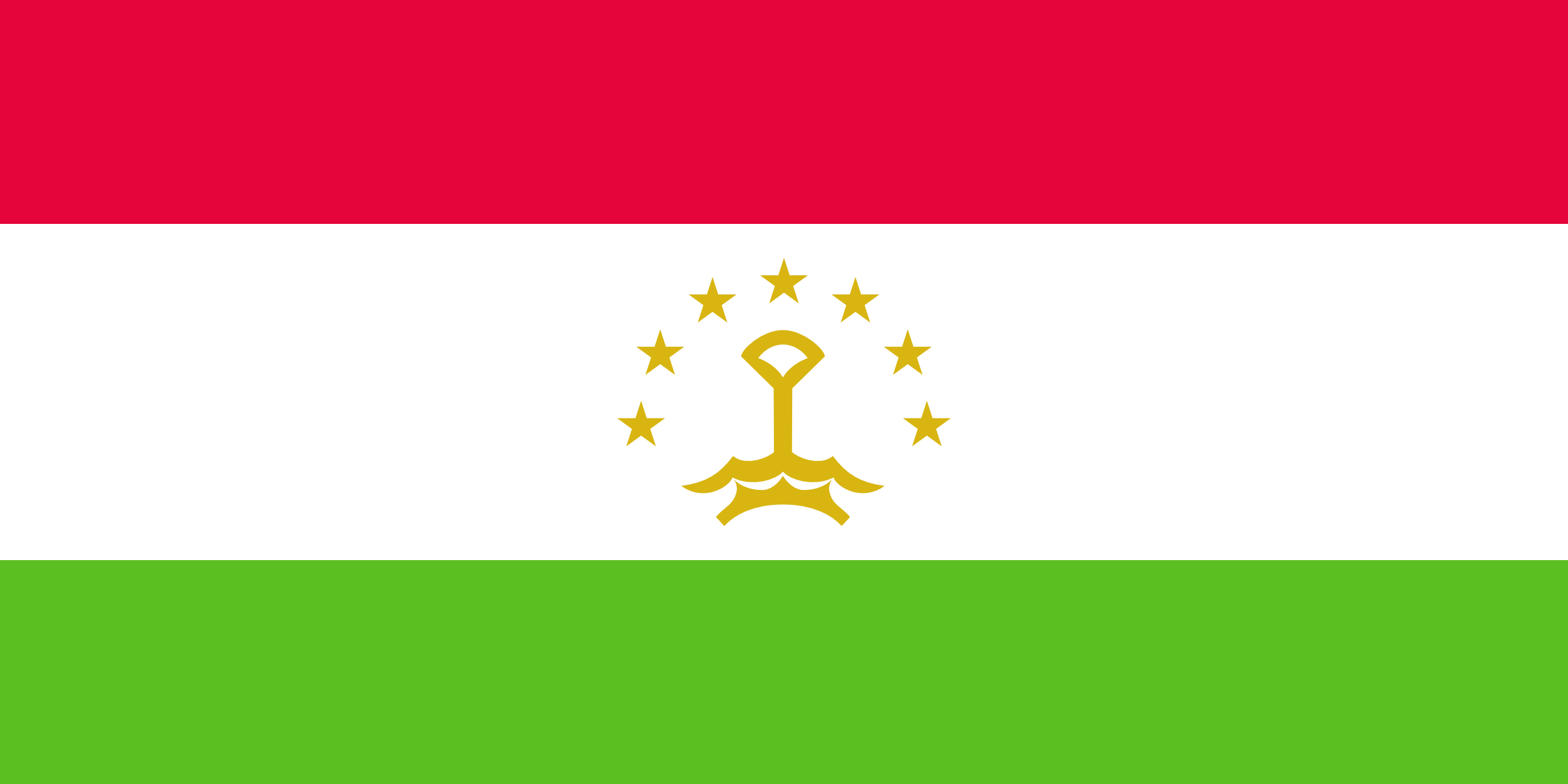 Tajikistan